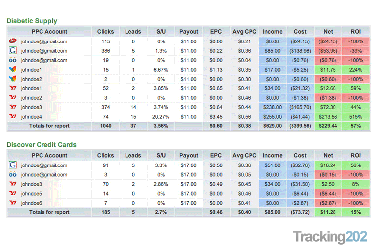 tracking202-affiliate-marketing-tool